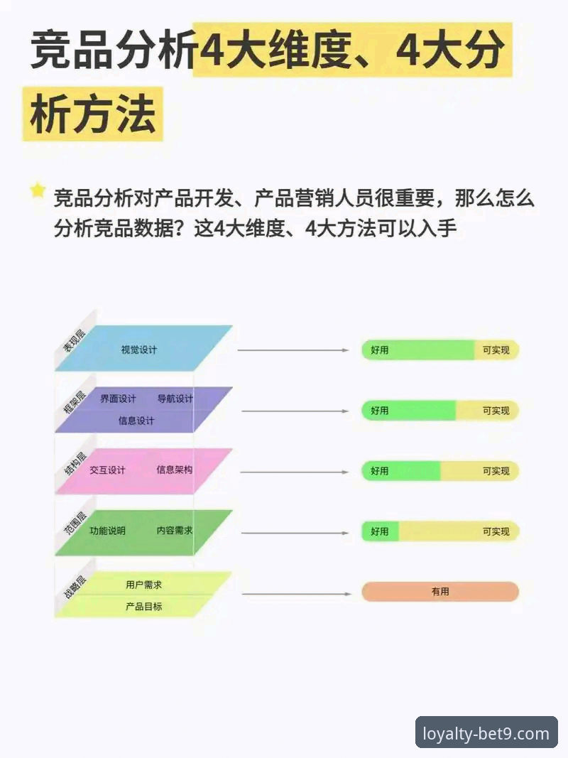 5个关键维度解析Bet9在线娱乐对比：十年信誉品牌如何定义游戏体验新标准